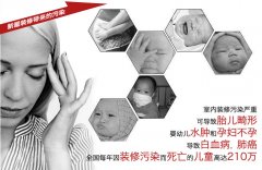 長久有效的佛山新房新裝修除甲醛有這些穩(wěn)當(dāng)方法？